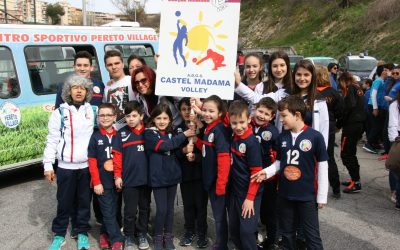 ADGS Castel Madama Volley al XXV Torneo Internazionale