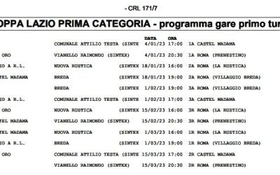 Coppa Lazio 2022/2023  – Trofeo Maurizio Rossi